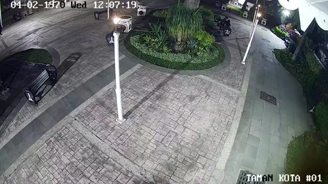 CCTV Taman Kota 1 - Ged. Perpustakaan