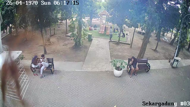 CCTV Taman Sekargadung 2